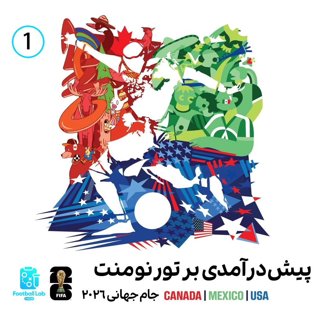 جام جهانی 2026 - پیش درآمدی بر تورنومنت