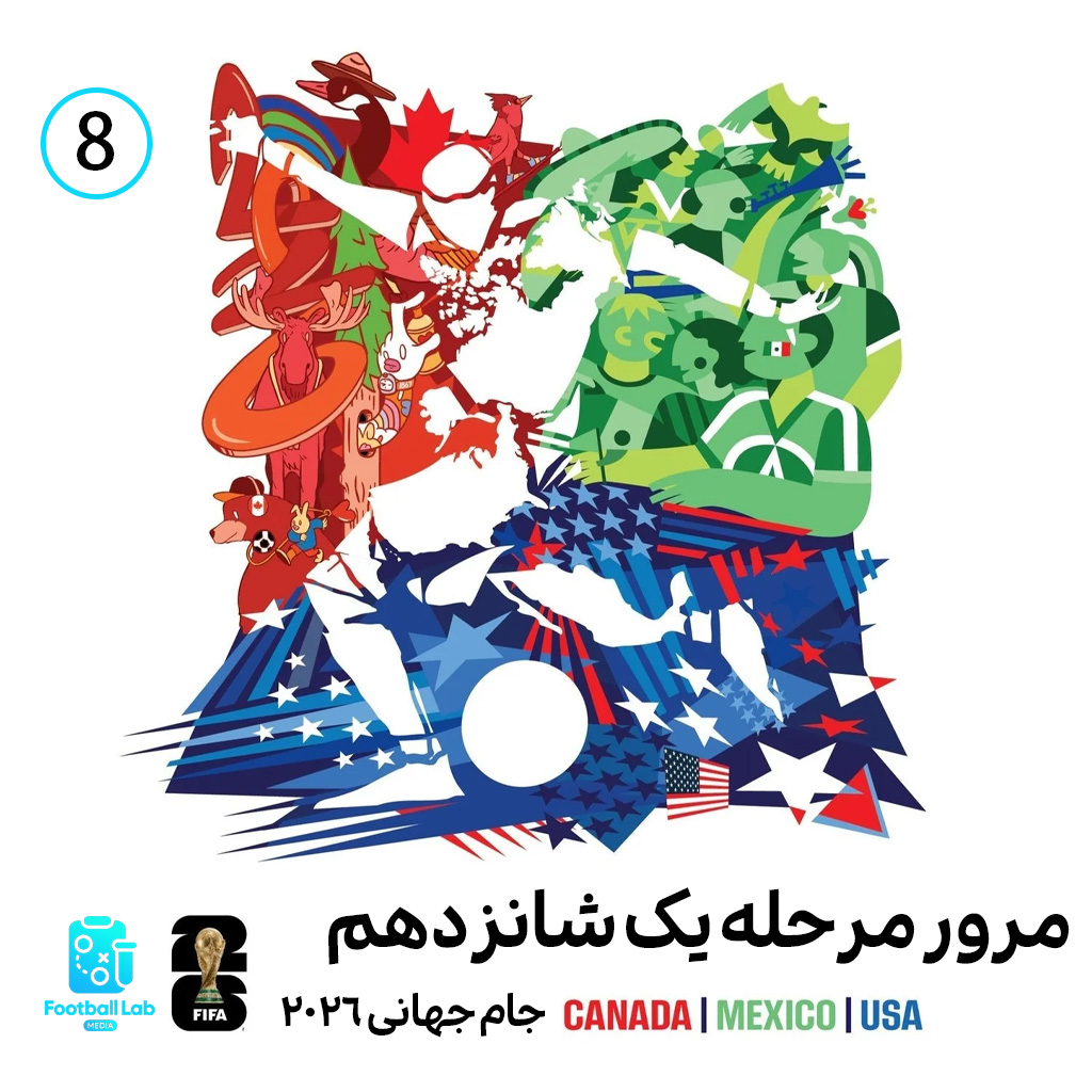جام جهانی 2026 - مرور مرحله یک شانزدهم